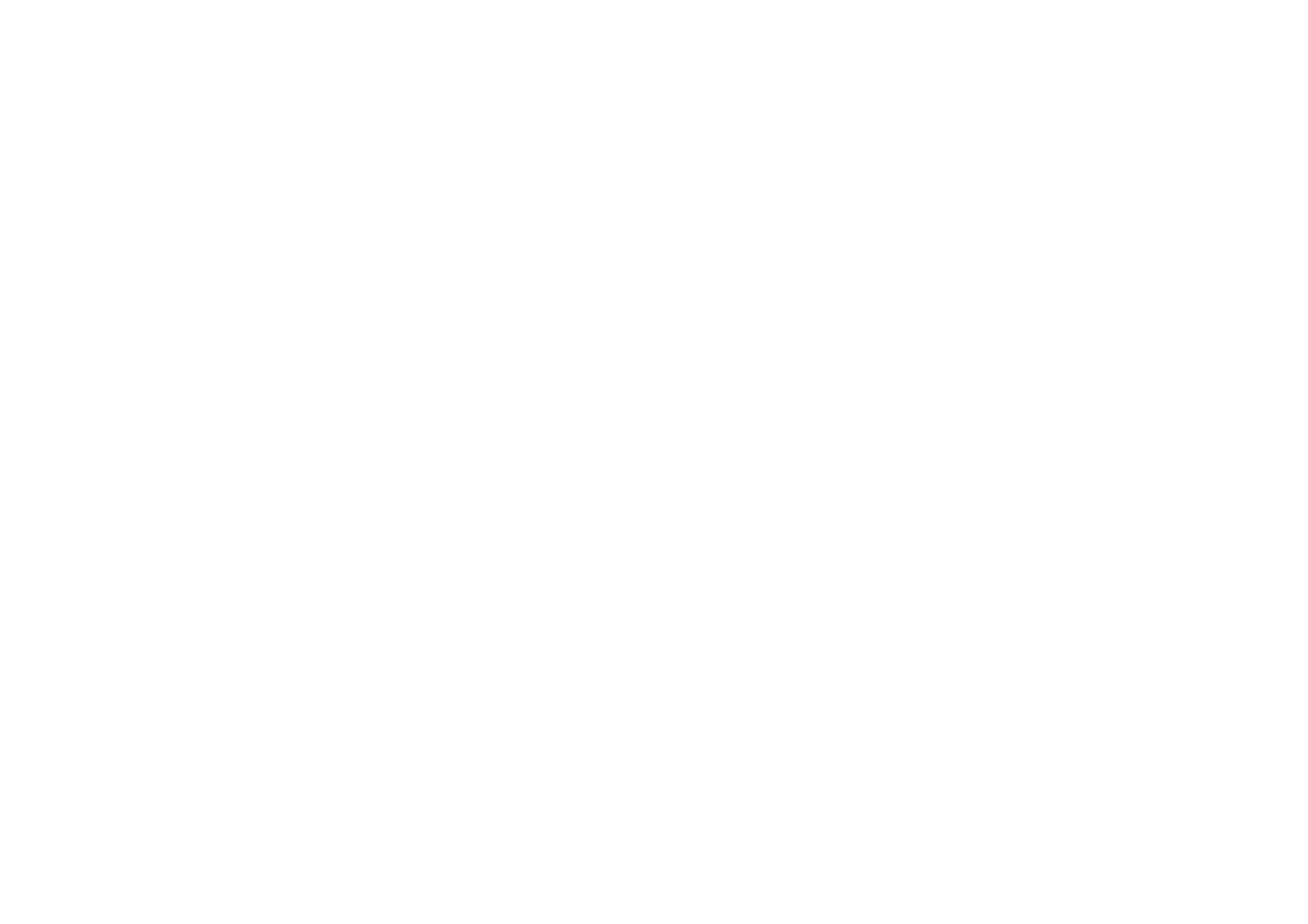 JAC